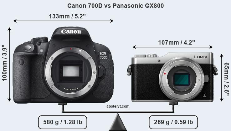 Size Canon 700D vs Panasonic GX800