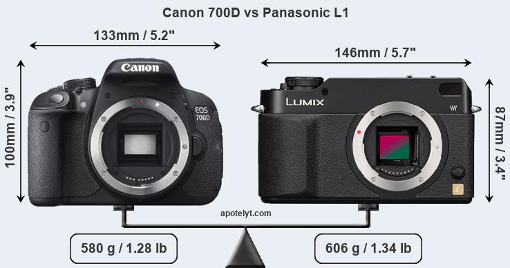 Size Canon 700D vs Panasonic L1