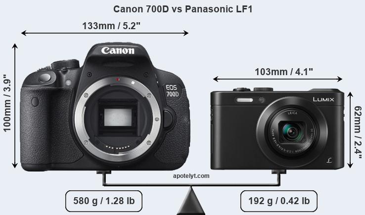 Size Canon 700D vs Panasonic LF1