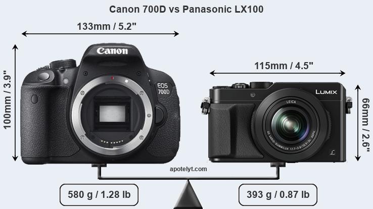 Size Canon 700D vs Panasonic LX100