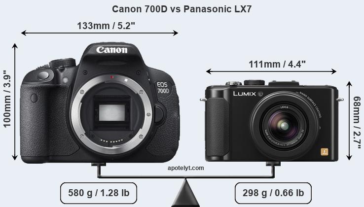 Size Canon 700D vs Panasonic LX7