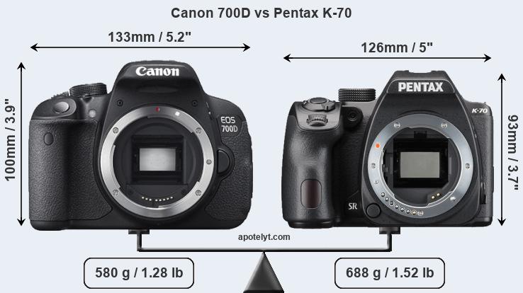Size Canon 700D vs Pentax K-70