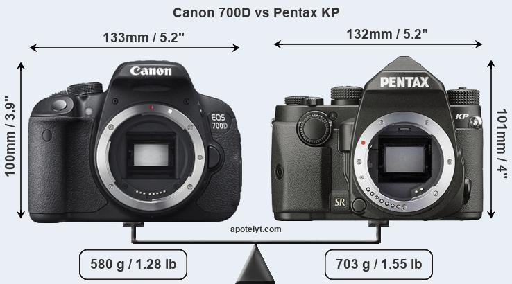 Size Canon 700D vs Pentax KP