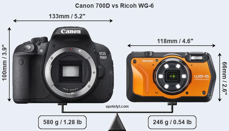 Size Canon 700D vs Ricoh WG-6