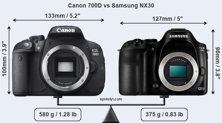 Size Canon 700D vs Samsung NX30