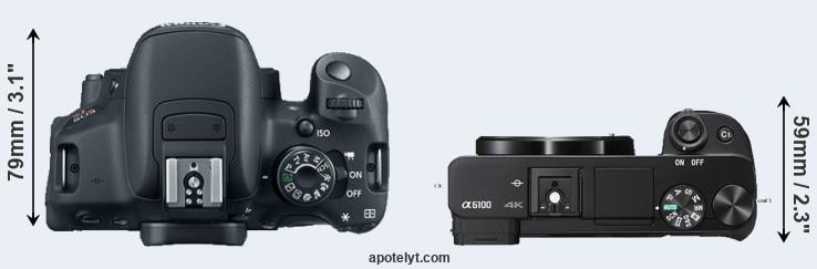Canon 700D vs Sony Comparison Review
