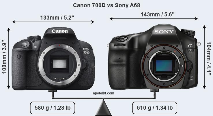 Size Canon 700D vs Sony A68