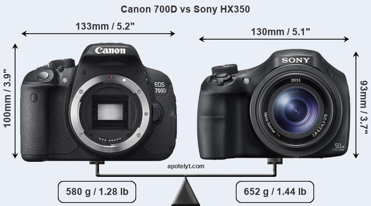 Size Canon 700D vs Sony HX350