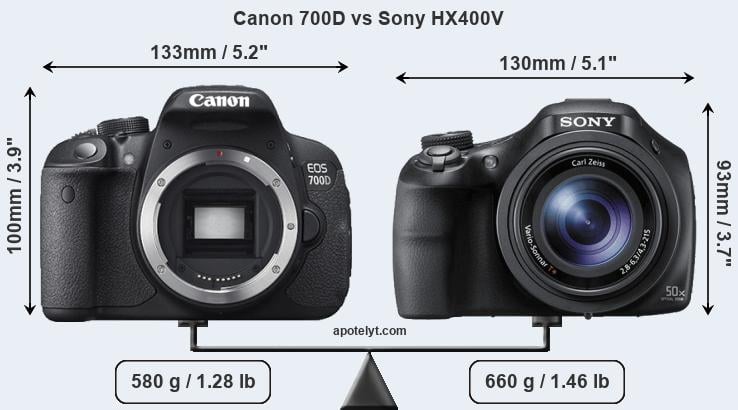Size Canon 700D vs Sony HX400V