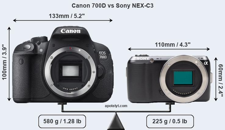 Size Canon 700D vs Sony NEX-C3