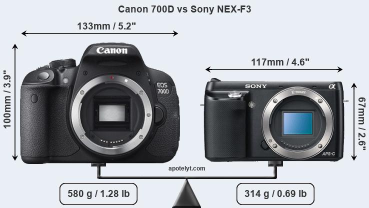 Size Canon 700D vs Sony NEX-F3