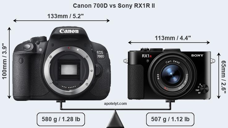 Size Canon 700D vs Sony RX1R II