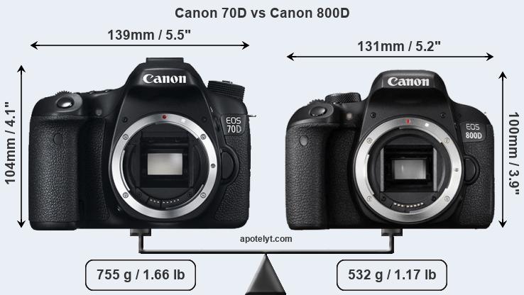 Size Canon 70D vs Canon 800D
