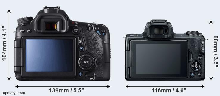 ødelagte berømt klik Canon 70D vs Canon M50 Comparison Review