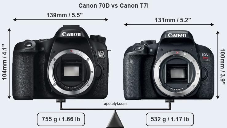Size Canon 70D vs Canon T7i