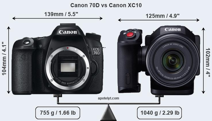 Size Canon 70D vs Canon XC10