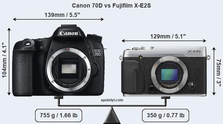 Size Canon 70D vs Fujifilm X-E2S
