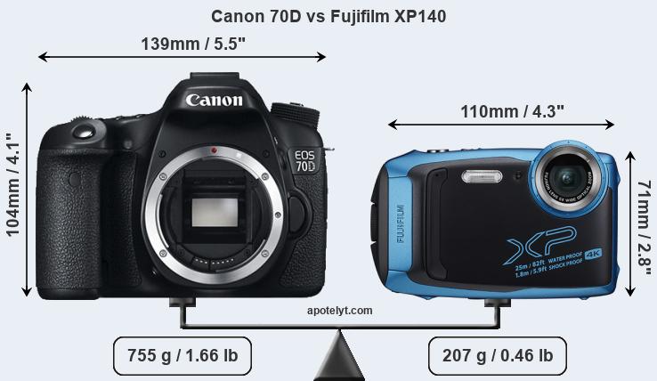 Size Canon 70D vs Fujifilm XP140