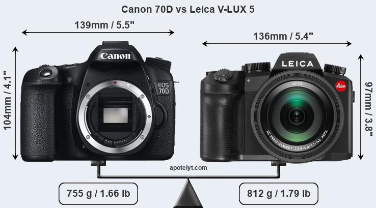 Size Canon 70D vs Leica V-LUX 5