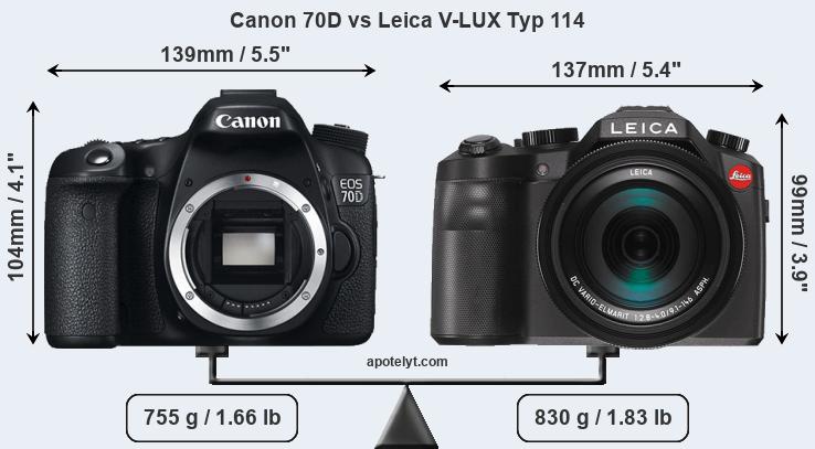 Size Canon 70D vs Leica V-LUX Typ 114