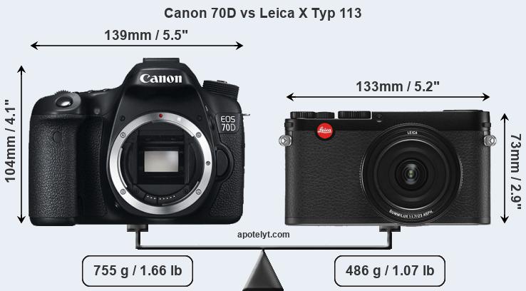 Size Canon 70D vs Leica X Typ 113