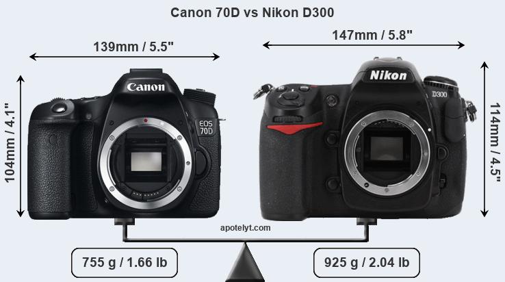 Size Canon 70D vs Nikon D300