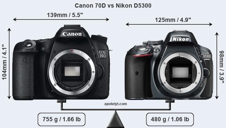 Size Canon 70D vs Nikon D5300