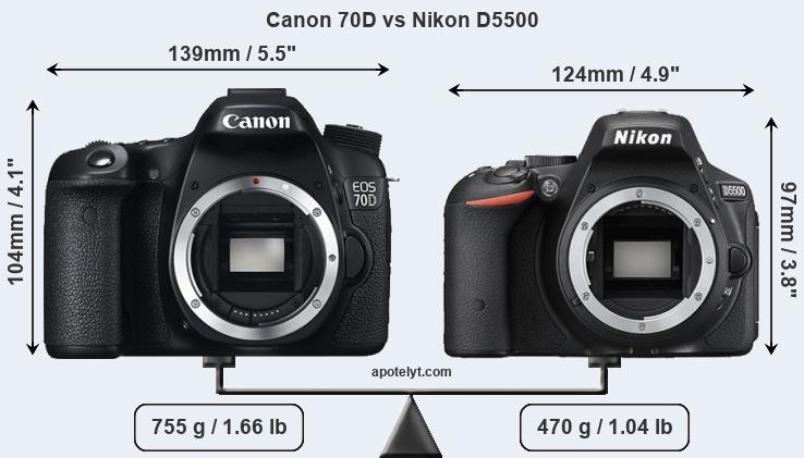 Size Canon 70D vs Nikon D5500