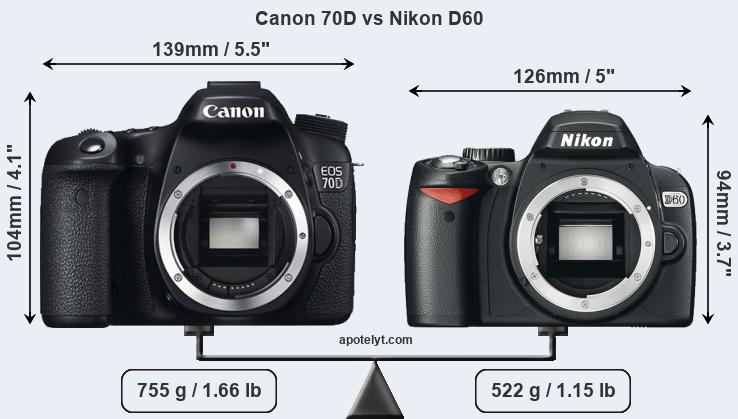 Size Canon 70D vs Nikon D60