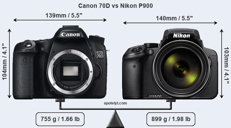 Size Canon 70D vs Nikon P900