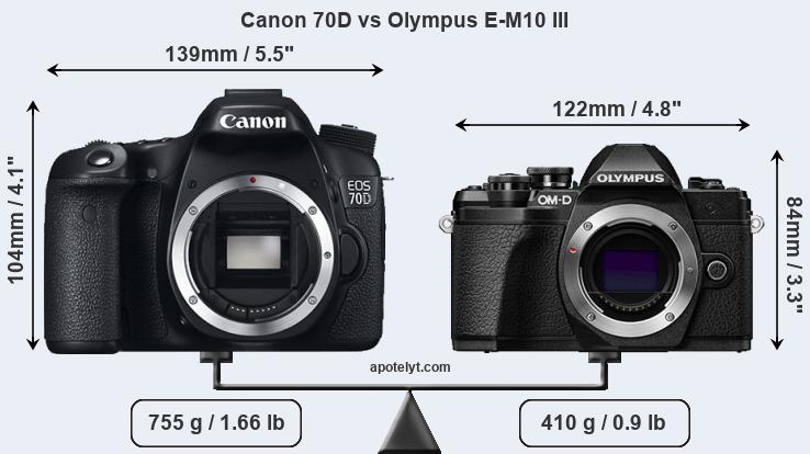 Size Canon 70D vs Olympus E-M10 III
