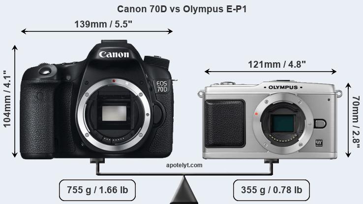 Size Canon 70D vs Olympus E-P1