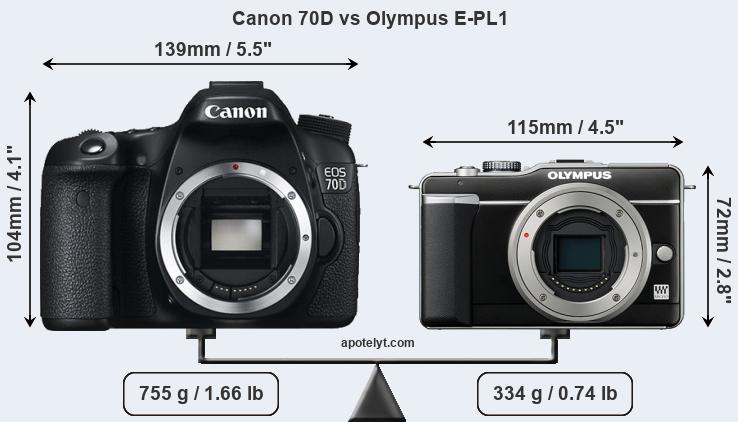 Size Canon 70D vs Olympus E-PL1