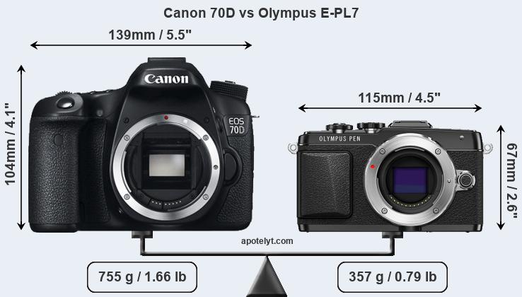 Size Canon 70D vs Olympus E-PL7