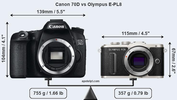 Size Canon 70D vs Olympus E-PL8