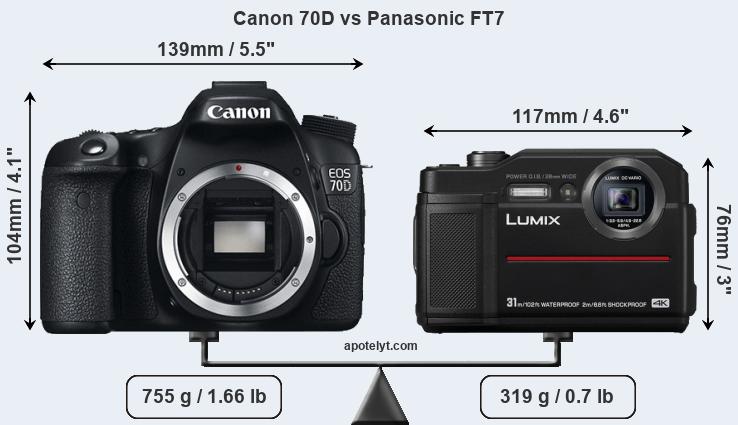 Size Canon 70D vs Panasonic FT7
