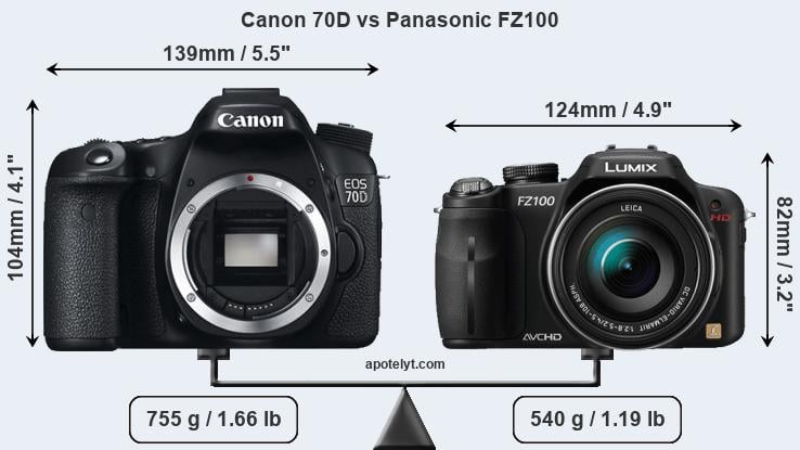 Size Canon 70D vs Panasonic FZ100