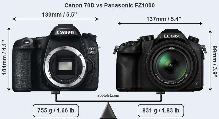 Size Canon 70D vs Panasonic FZ1000