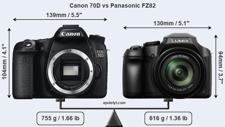 Size Canon 70D vs Panasonic FZ82