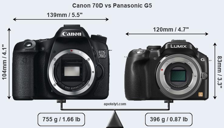 Size Canon 70D vs Panasonic G5