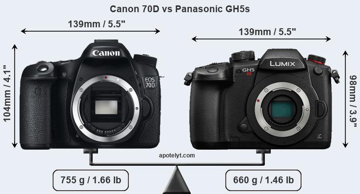 Size Canon 70D vs Panasonic GH5s