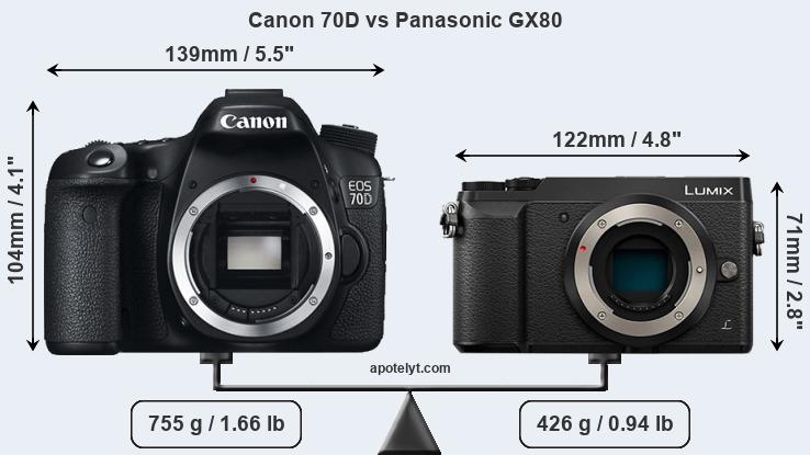 Size Canon 70D vs Panasonic GX80