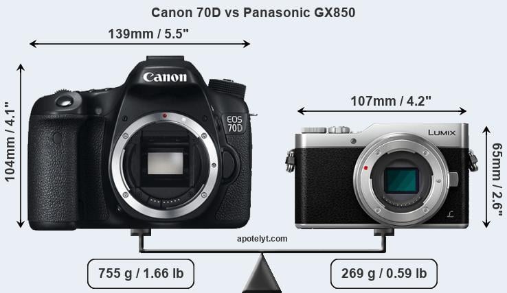 Size Canon 70D vs Panasonic GX850
