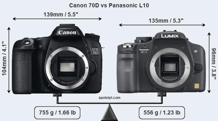 Size Canon 70D vs Panasonic L10