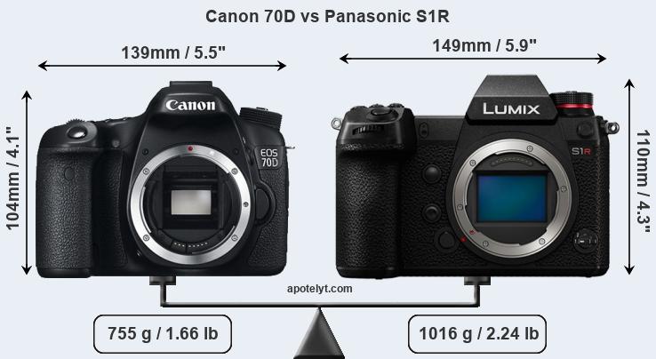Size Canon 70D vs Panasonic S1R