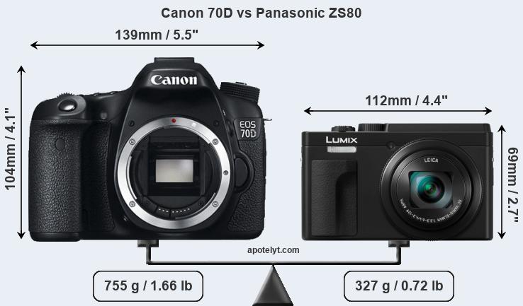 Size Canon 70D vs Panasonic ZS80