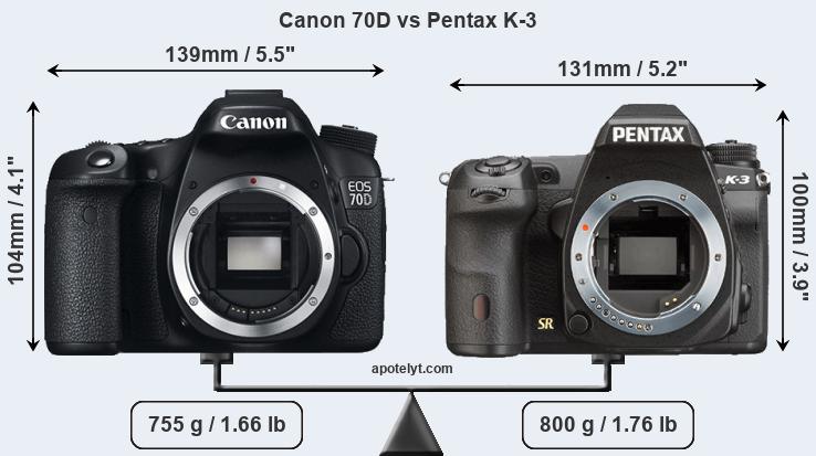 Size Canon 70D vs Pentax K-3