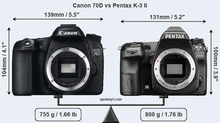 Size Canon 70D vs Pentax K-3 II