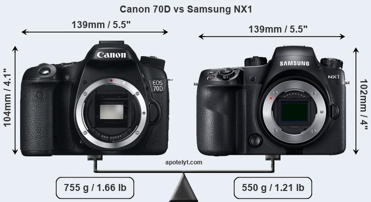 Size Canon 70D vs Samsung NX1