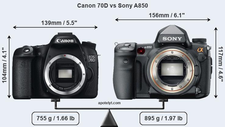 Size Canon 70D vs Sony A850